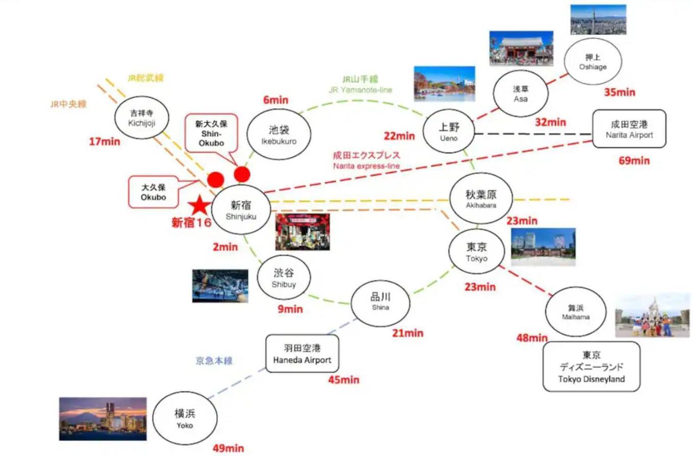 大久保駅から４分、貸切、韓国ダウン至近、新宿/歌舞伎町に徒歩圏内 、단독사용민박 Prefektura Tokio Exteriér fotografie